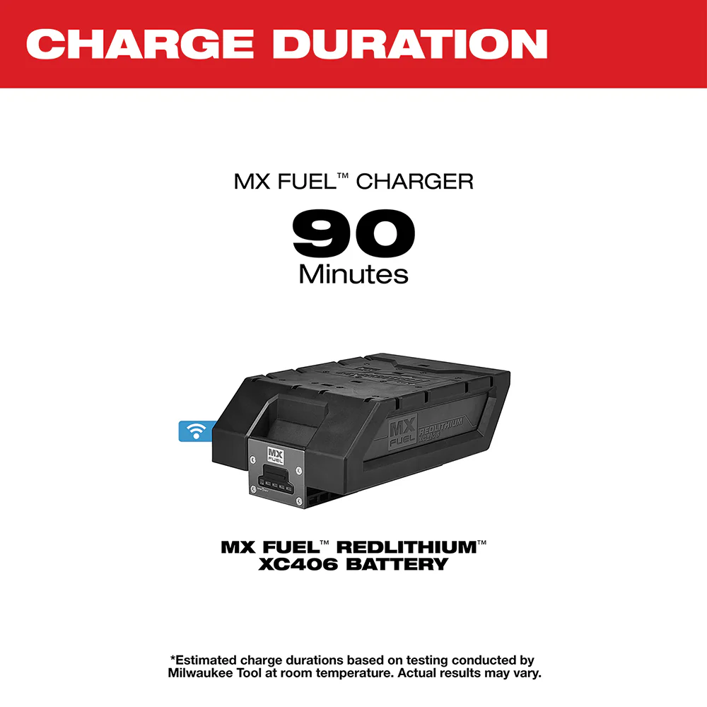 Milwaukee MXFXC406 MX FUEL REDLITHIUM Battery Pack 6.0 Ah