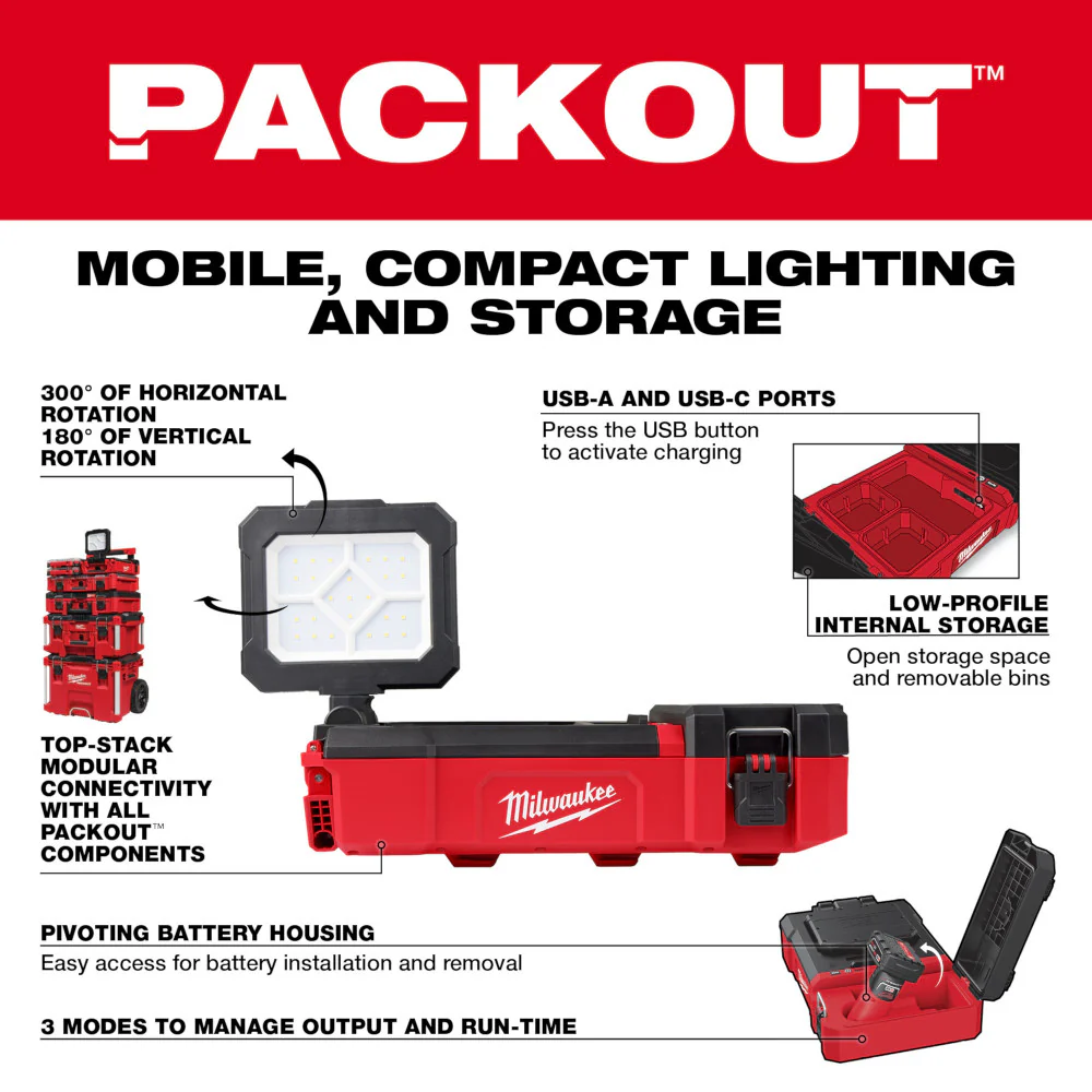 Milwaukee 2356-20 M12 12V PACKOUT 1400 Lumens Flood Light w/ USB Charging