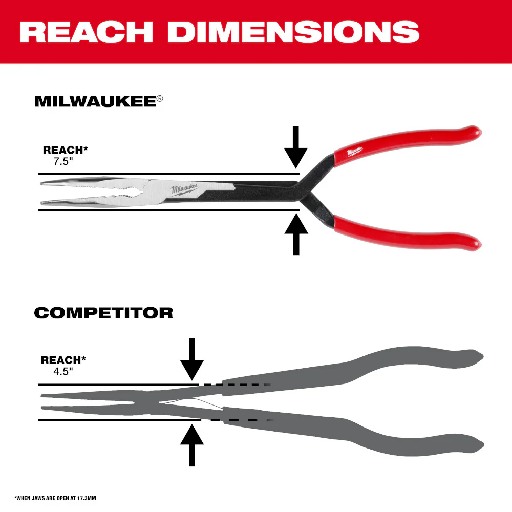Milwaukee 48-22-6541 13 Long Reach Pliers w/ 45 Degree Nose