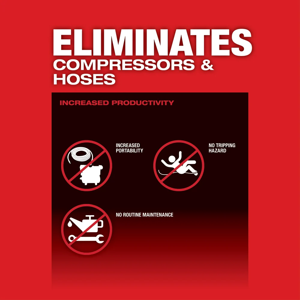 Milwaukee 2868-22HD M18 FUEL 18V 1 D-Handle High Torque Impact Wrench Kit