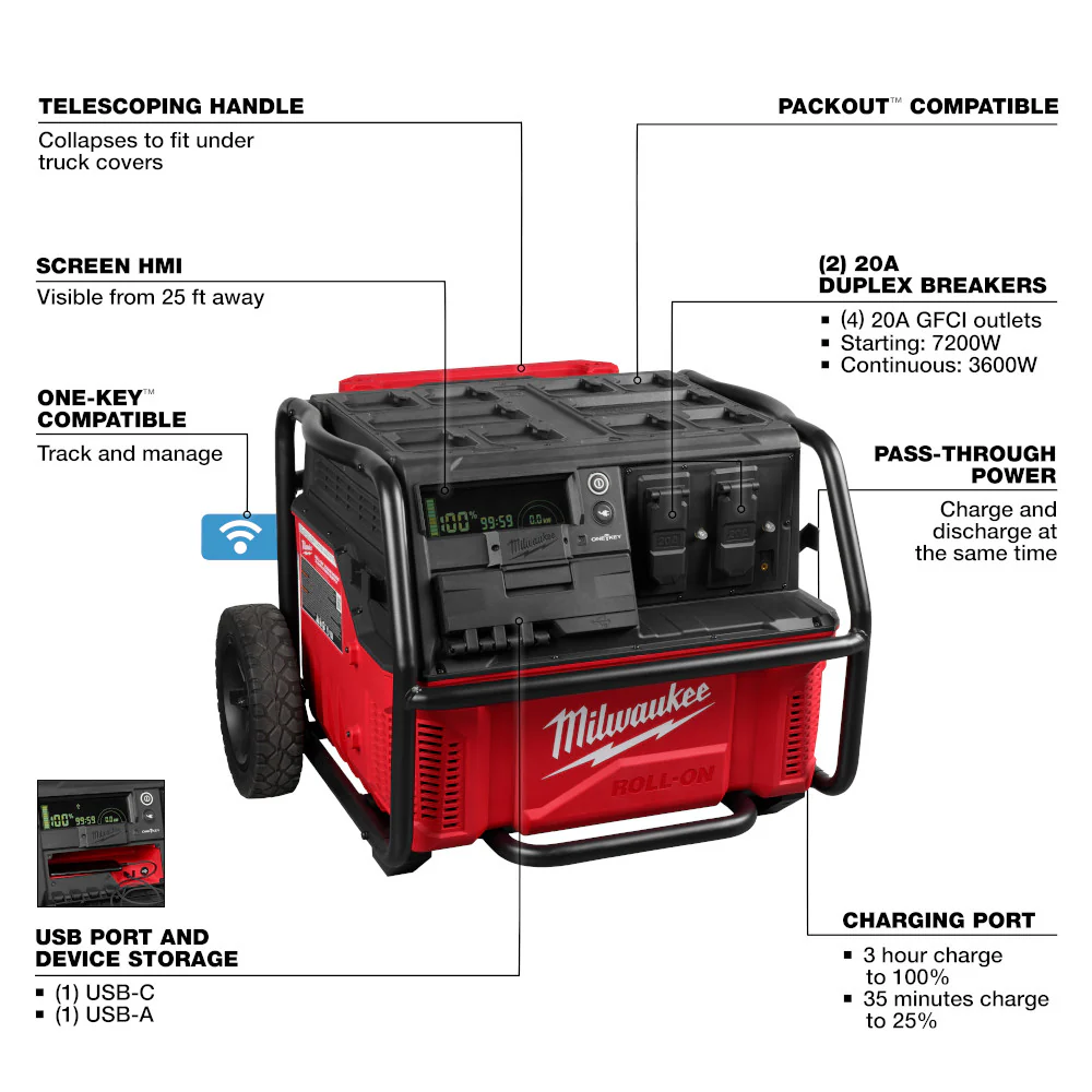 Milwaukee 3300R-REC ROLL-ON 7200W/3600W 2.5kWh Power Supply - Recon