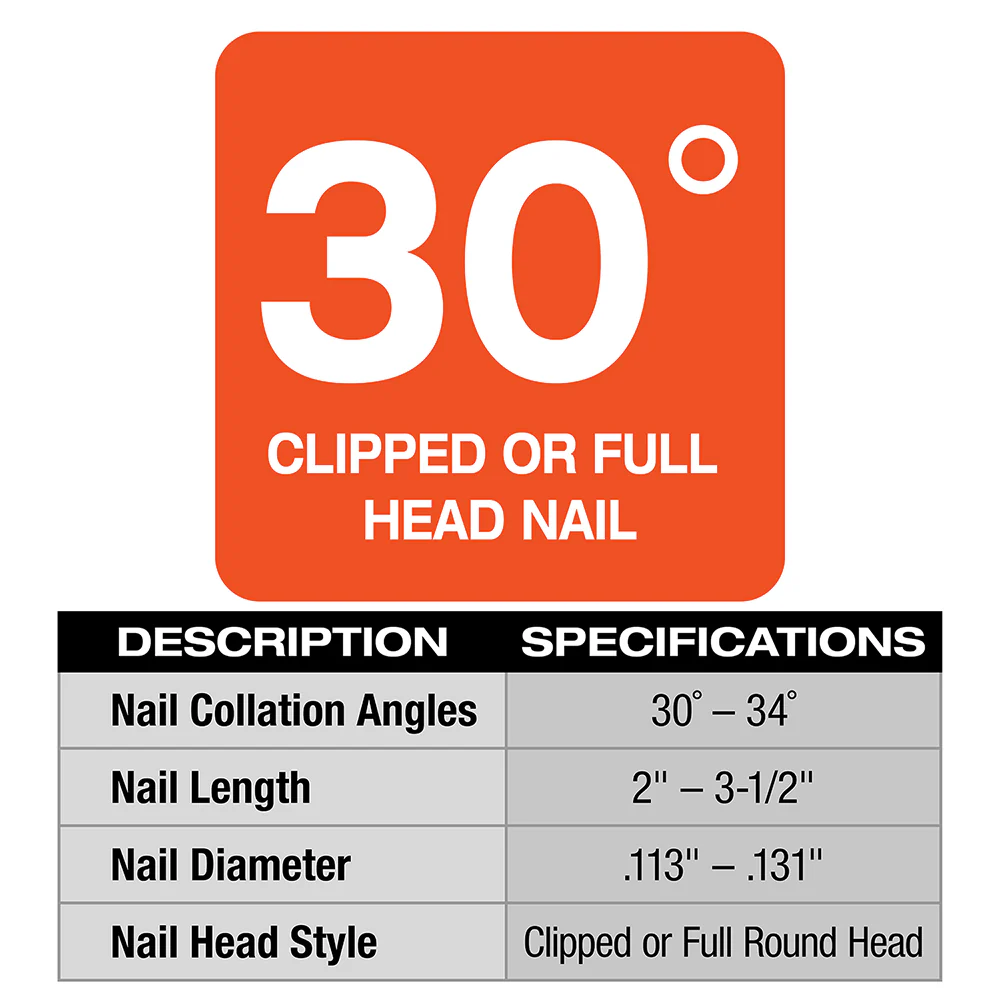 Milwaukee 2745-80 M18 FUEL 18V 30 Degree Framing Nailer - Reconditioned