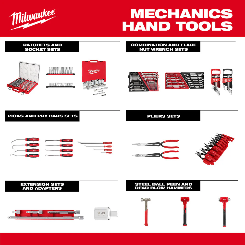 Milwaukee 48-22-0154 Metric Combination Wrench Set PACKOUT Storage Tray - 15PC