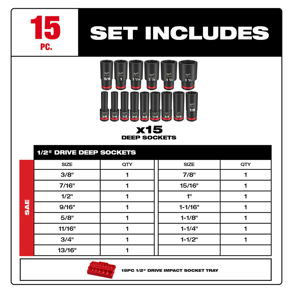 Milwaukee 49-66-6817 SHOCKWAVE 1/2 Impact Duty Socket SAE TRAY Set - 15 PC