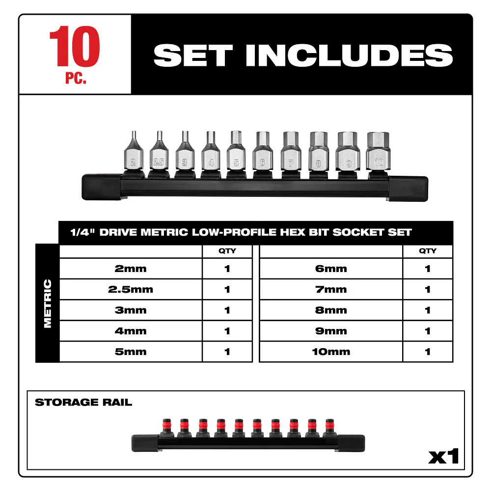 Milwaukee 48-22-9545 1/4 Drive Low-Profile Hex Bit Socket Set - Metric - 10 PC