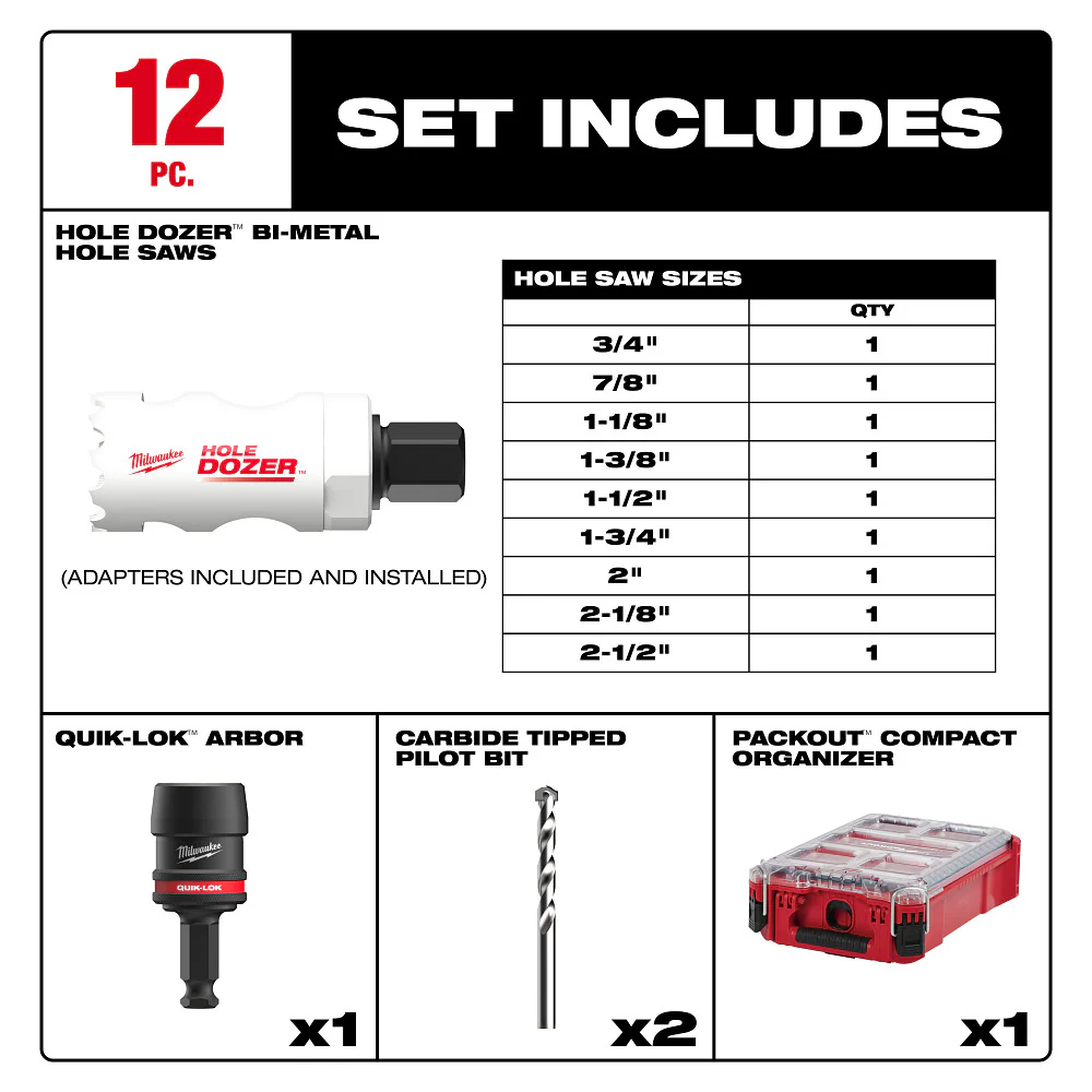 Milwaukee 49-22-4702 QUIK LOK HOLE DOZER Bi-Metal Kit w/ Organizer - 12 PC