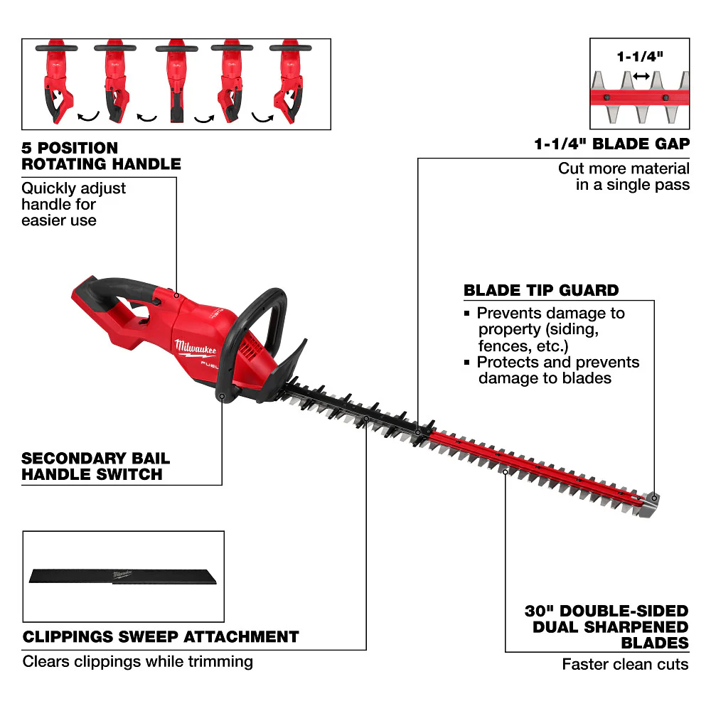 Milwaukee 2823-22PRO Landscaper Kit w/ Mower/Trimmer/Hedger/Edger and Blower