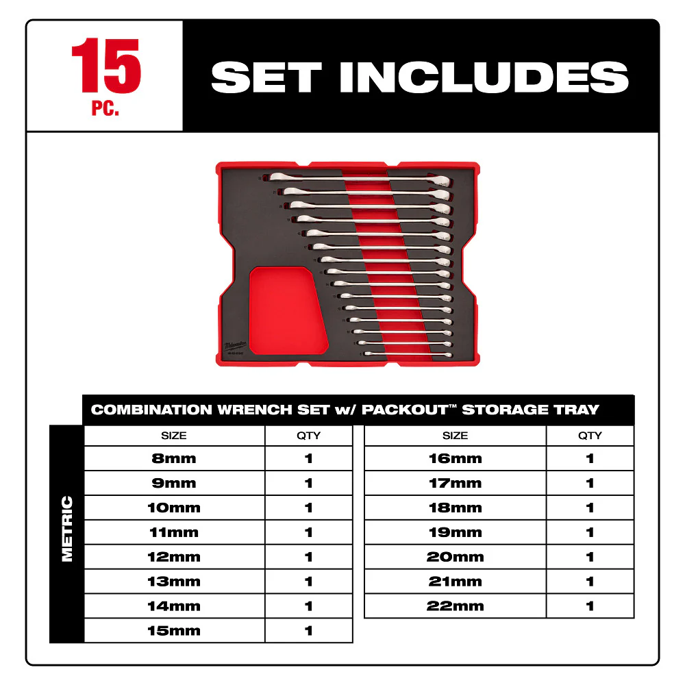 Milwaukee 48-22-0154 Metric Combination Wrench Set PACKOUT Storage Tray - 15PC