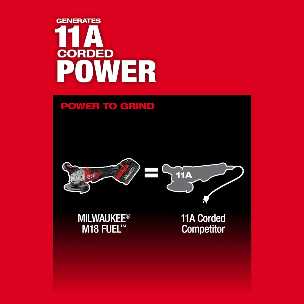 Milwaukee 2880-20 M18 18V Cordless Angle Grinder + 48-11-1852 Battery - 2 PK