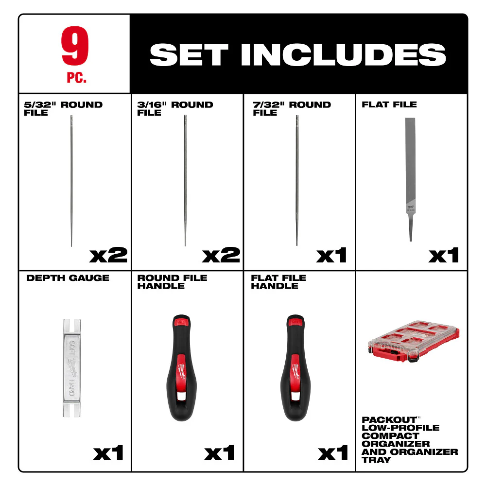 Milwaukee 49-16-2880 Saw Chain Sharpening Set in PACKOUT Organizer Storage - 9PC