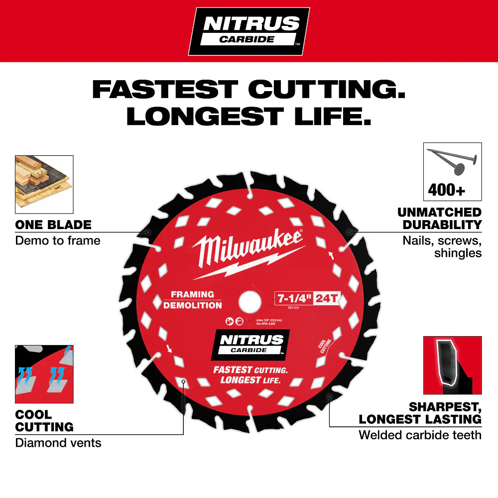 Milwaukee 48-40-0752 7-1/4 24T NITRUS Carbide�Framing Circular Saw Blade - 2 PK