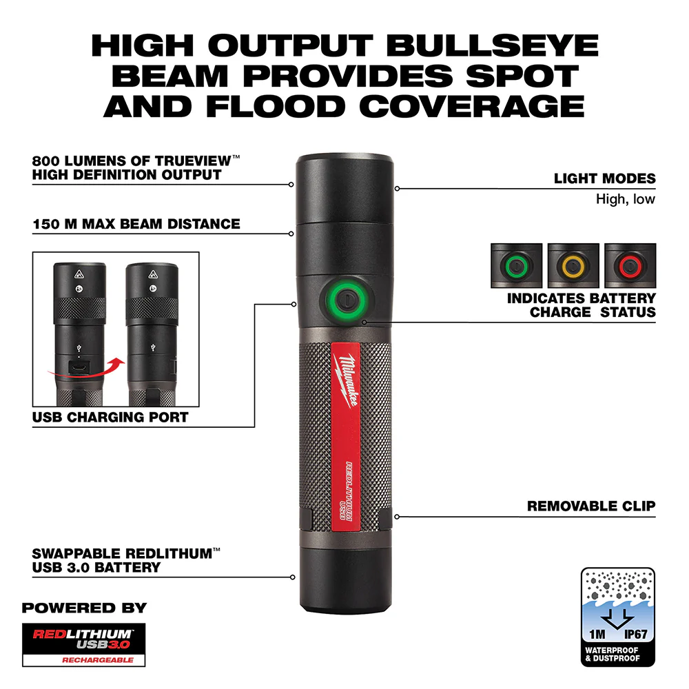 Milwaukee 2160-21 800 Lumen USB Rechargeable LED Twist Focus Flashlight