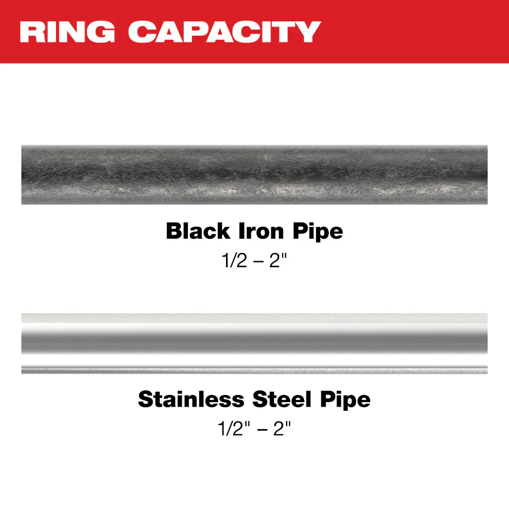 Milwaukee 49-16-2697X 1/2-2 IPS-P Pivoting Press Ring Kit for M18 FORCE LOGIC
