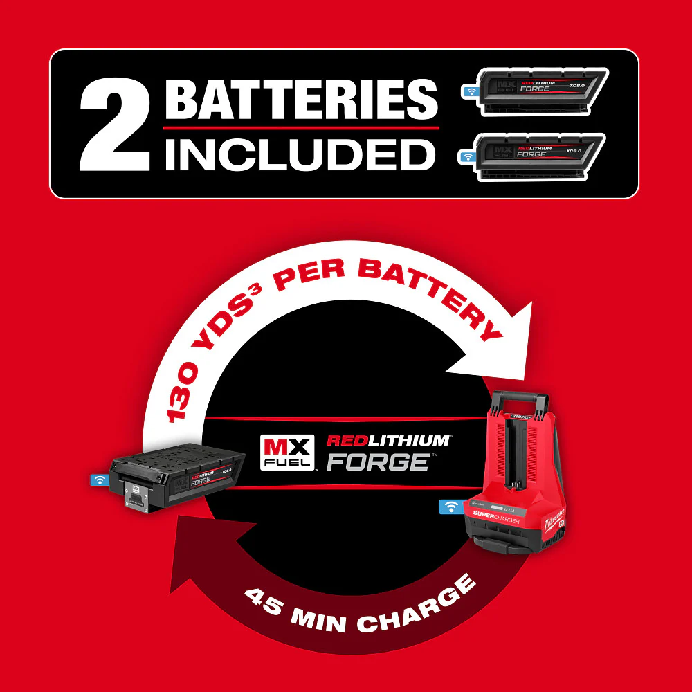 Milwaukee MXF372-2XCB MX FUEL Backpack Concrete Vibrator 7' Whip / 1.75 Head