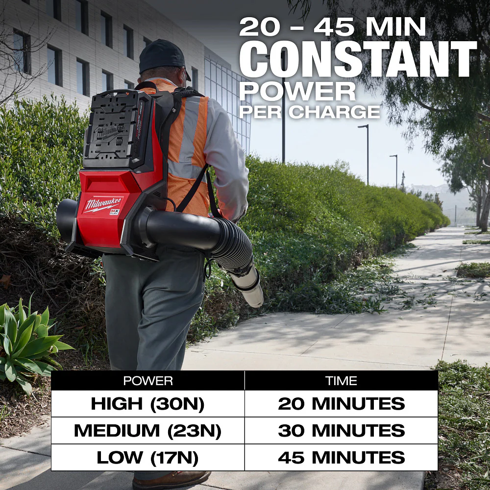 Milwaukee MXF600-2HD MX FUEL Cordless Backpack Blower Kit