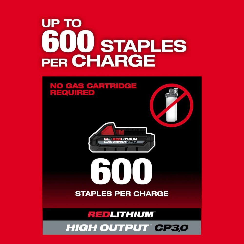 Milwaukee 2843-22 M18 18V FUEL Li-Ion Cordless Utility Fencing Stapler Kit