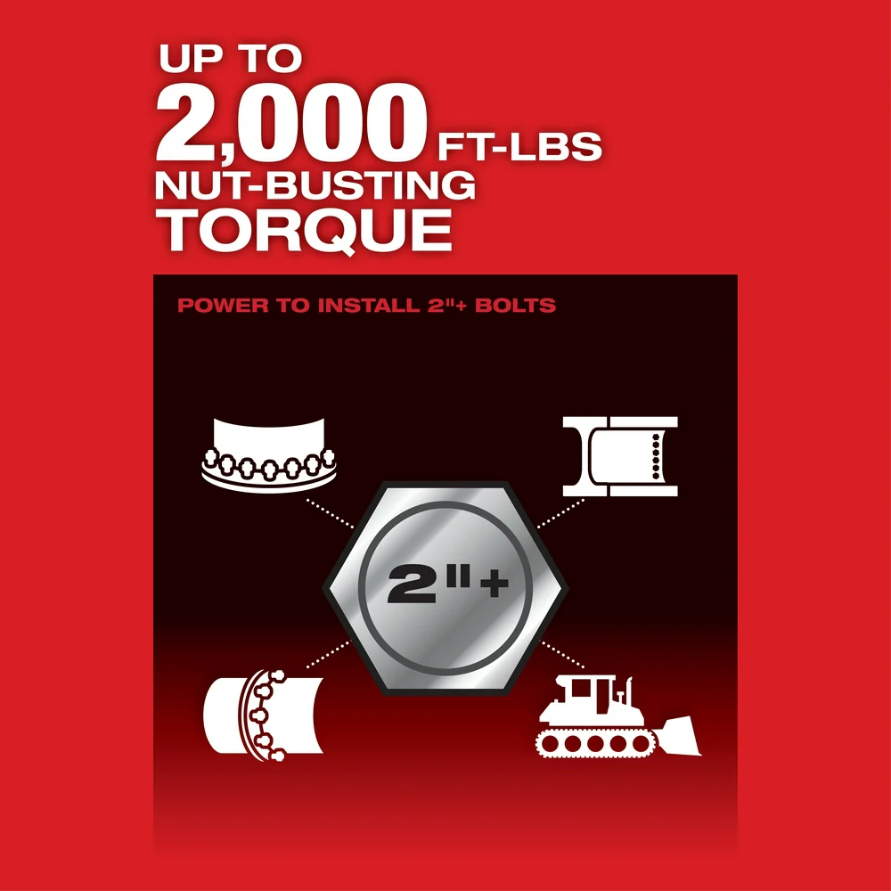 Milwaukee 2868-22HD M18 FUEL 18V 1 D-Handle High Torque Impact Wrench Kit