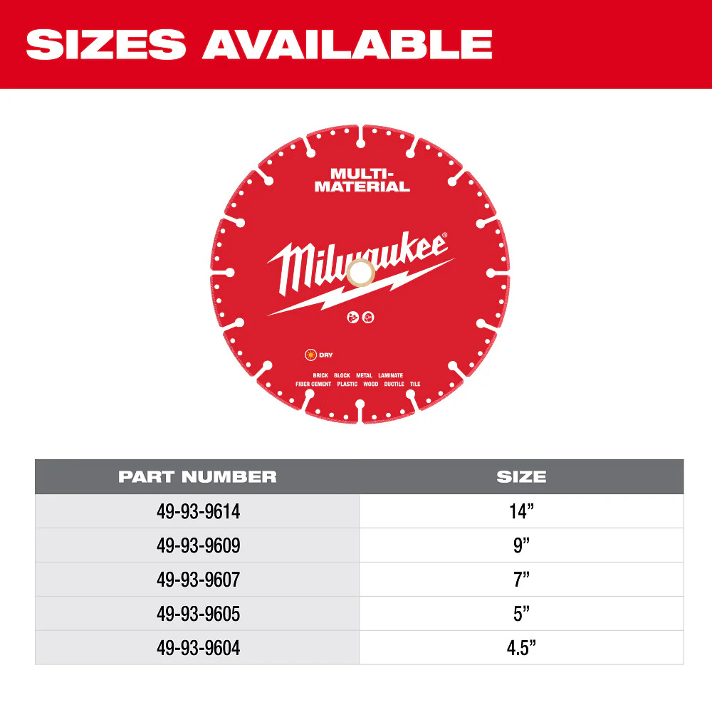 Milwaukee 49-93-9614 14 Multi-Material Diamond Blade w/ Vented Segments