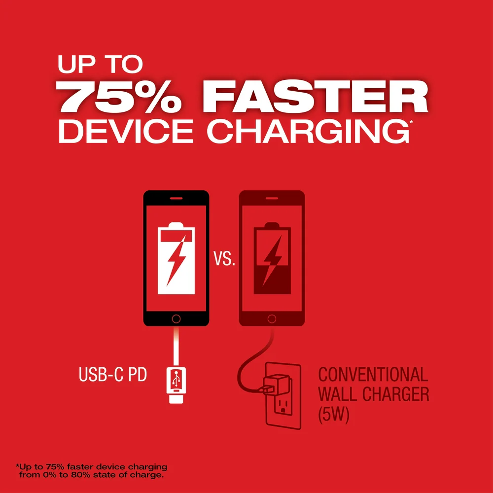 Milwaukee 2144-20TO M18 18V Site Light Combo w/ M18 Top Off Power Supply