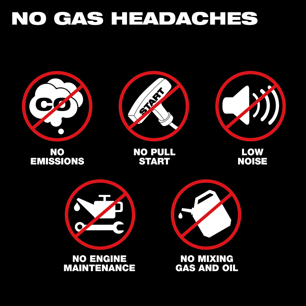 Milwaukee MXF600-2HD MX FUEL Cordless Backpack Blower Kit