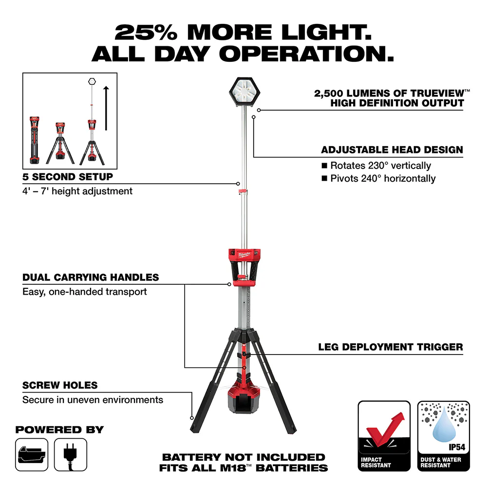 Milwaukee 2131-20x5 M18 18V ROCKET Dual Power Tower Light w/ 5AH Battery