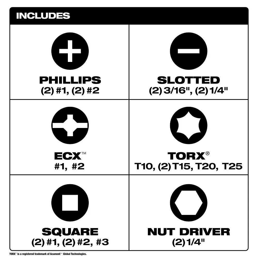 Milwaukee 48-22-2906 14-in-1 Ratcheting Screwdriver and 8-in-1 Screwdriver -2 PC