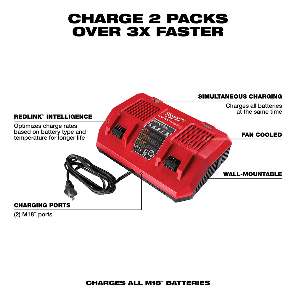 Milwaukee 48-59-1802 REDLINK M18 Dual Bay Simultaneous Rapid Charger