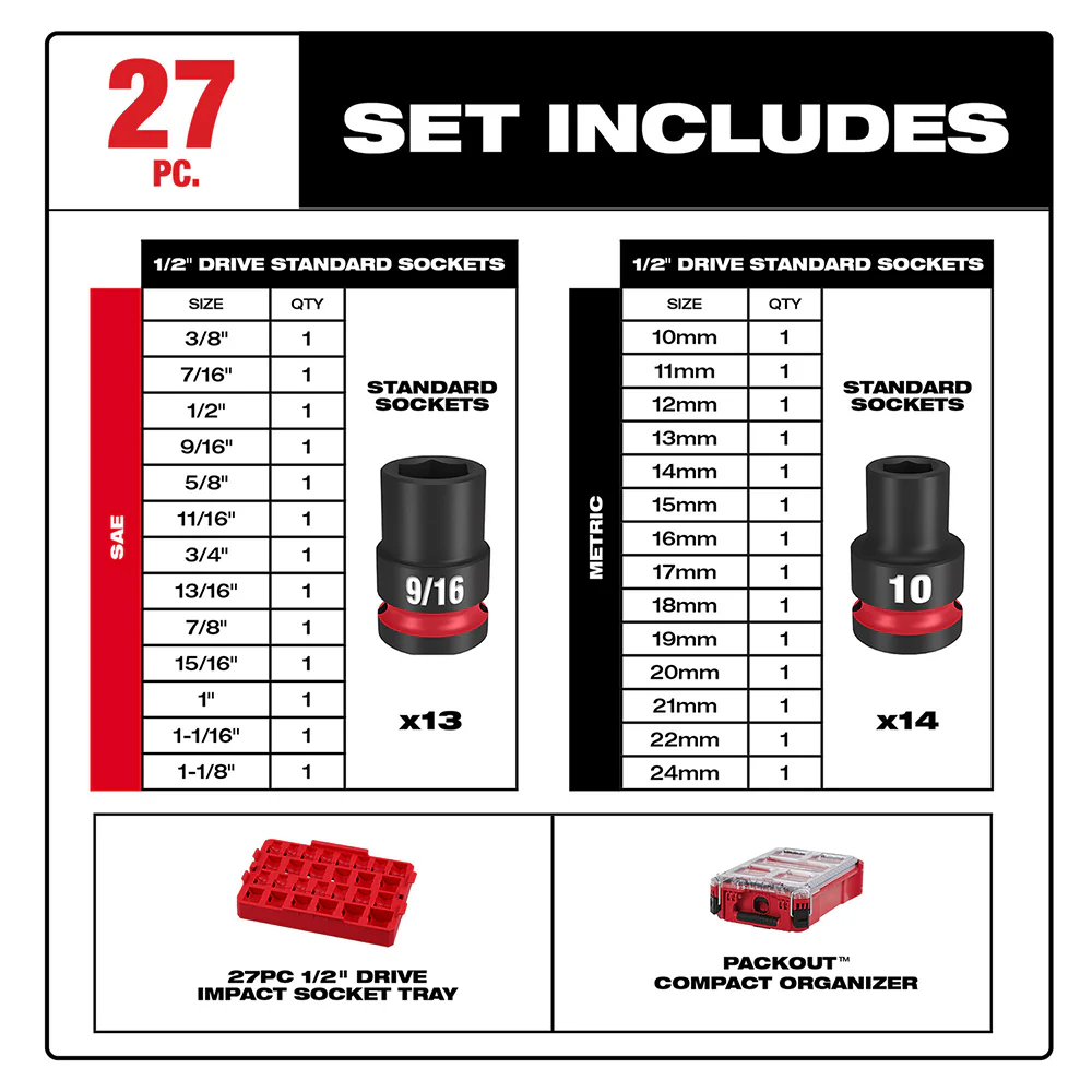 Milwaukee 49-66-6804 SHOCKWAVE 1/2 Impact Duty Socket MM PACKOUT Set - 27 PC