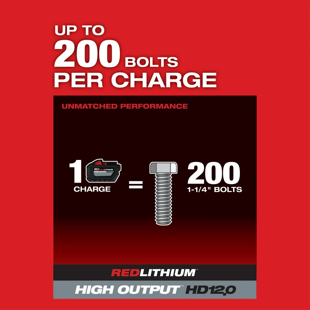 Milwaukee 2868-22HD M18 FUEL 18V 1 D-Handle High Torque Impact Wrench Kit