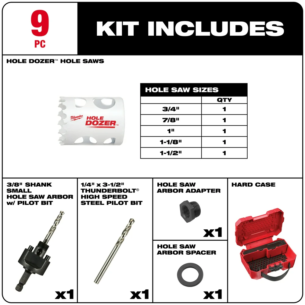 Milwaukee 49-22-4006 Multi-Purpose Hex Shank Hole Dozer Hole Saw Kit - 9pc