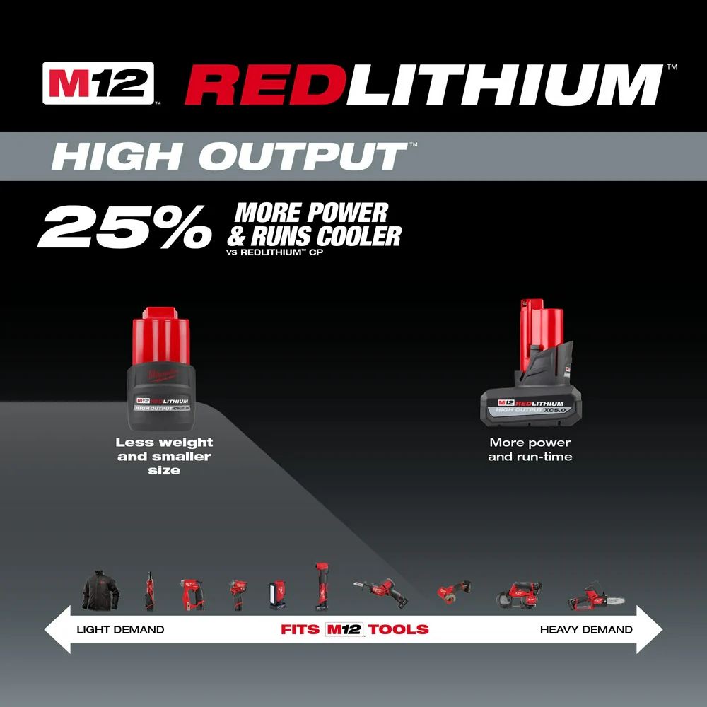 Milwaukee 48-11-2425 M12 12V REDLITHIUM HIGH OUTPUT CP2.5 Battery