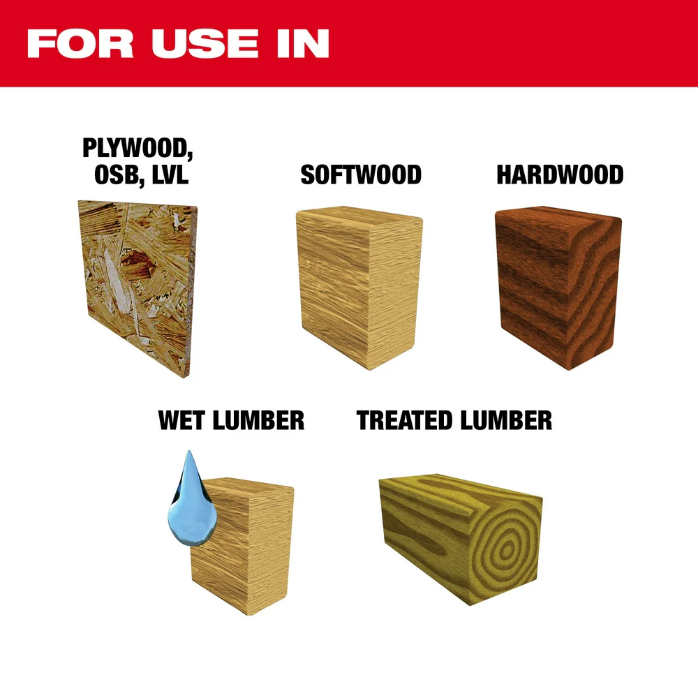 Milwaukee 48-40-0624 6-1/2 24T Anti Friction General Purpose Track Saw Blade