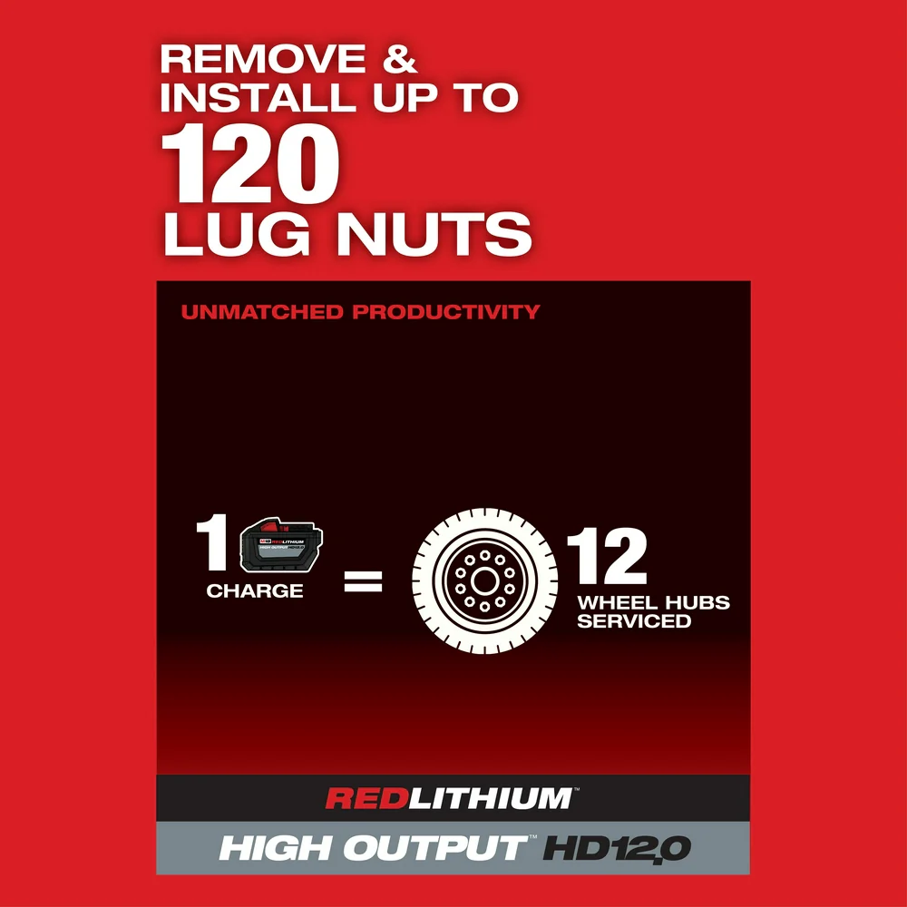 Milwaukee 2869-20 M18 FUEL 18V 1 D-Handle Anvil High Impact Wrench-Bare Tool