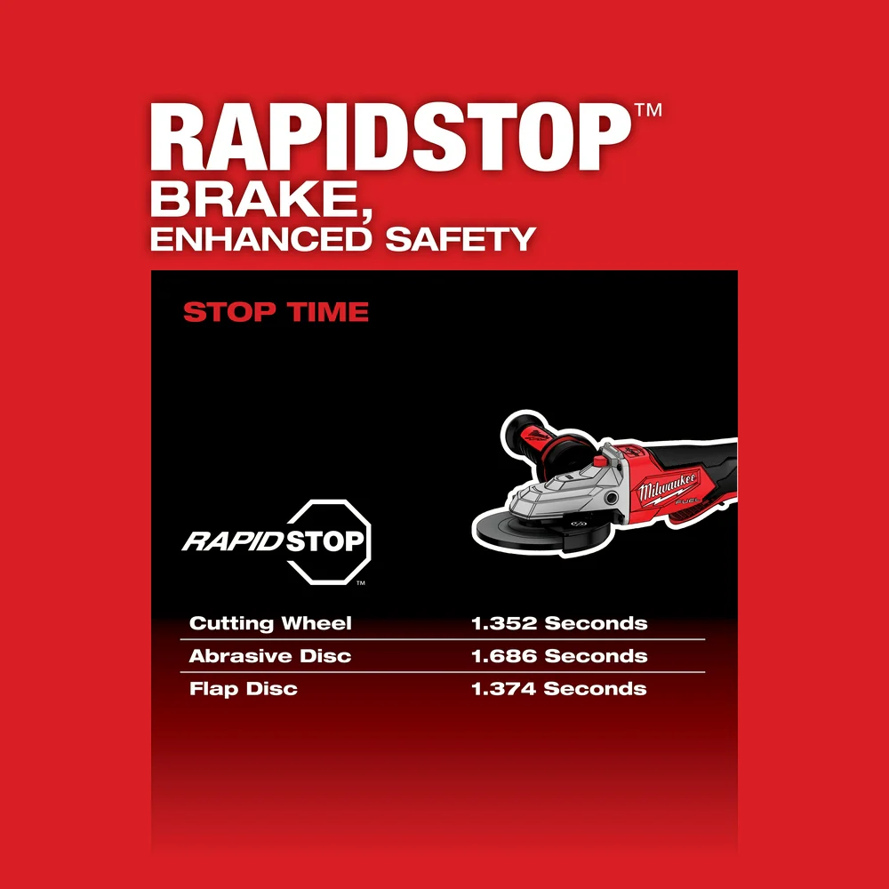 Milwaukee 2886-20 M18 FUEL 18V 5 Li-Ion Flathead Paddle Grinder - Bare Tool