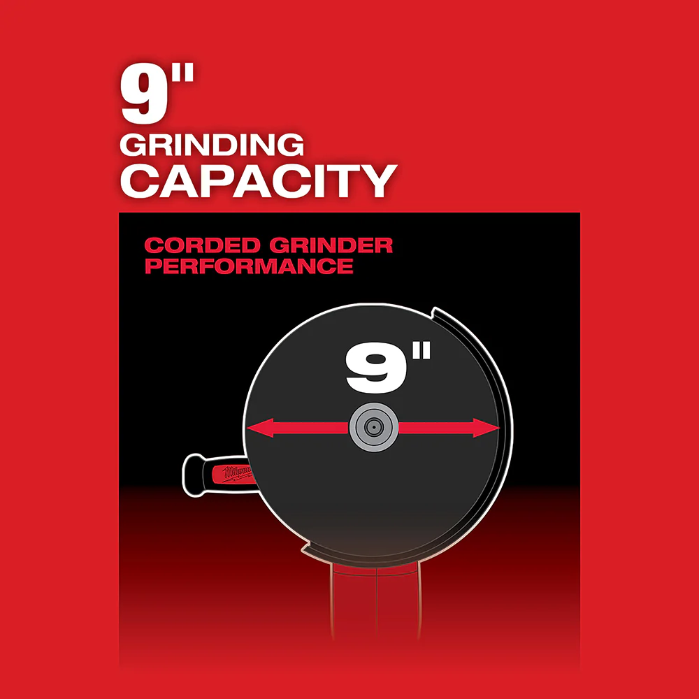 Milwaukee 2785-80 M18 FUEL 18V 7/9 Large Angle Grinder Kit - Bare Tool. Recon