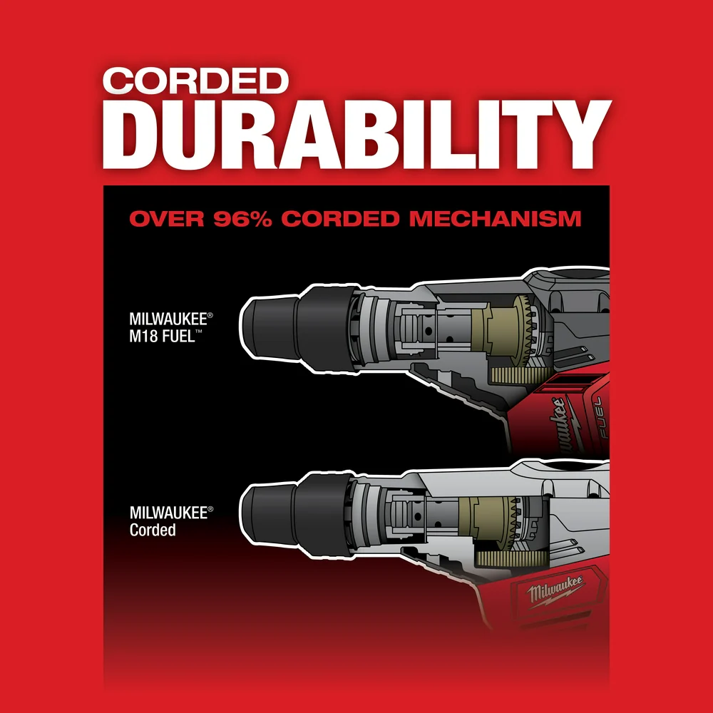 Milwaukee 2717-80 M18 FUEL 18V 1-9/16 SDS-Max Rotary Hammer - Bare Tool - Recon