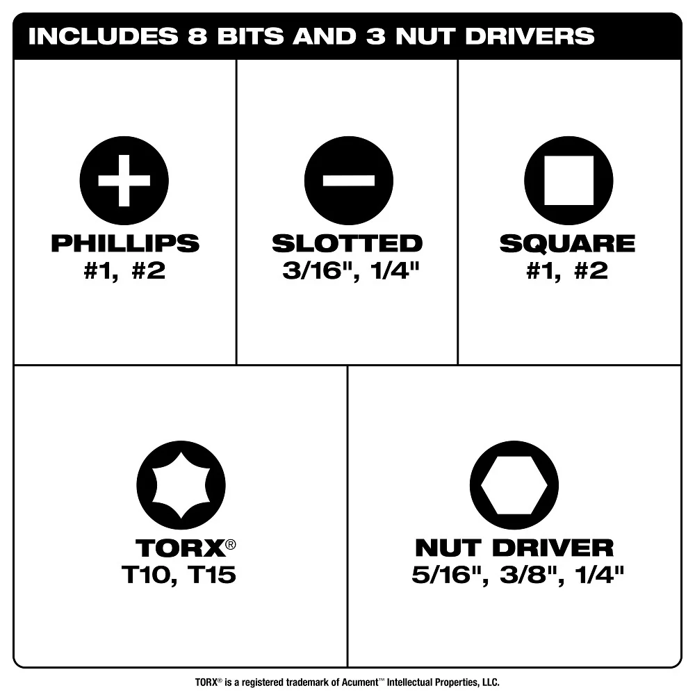 Milwaukee 48-22-2763 2pc 11-in-1 Multi-Bit Screwdriver and 6-in-1 Stubby Multi