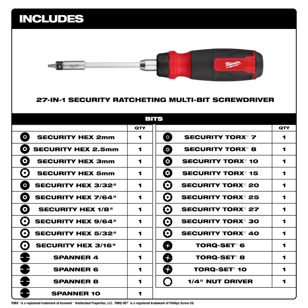 Milwaukee 48-22-2912 27-in-1 Ratcheting Security Multi-Bit Screwdriver