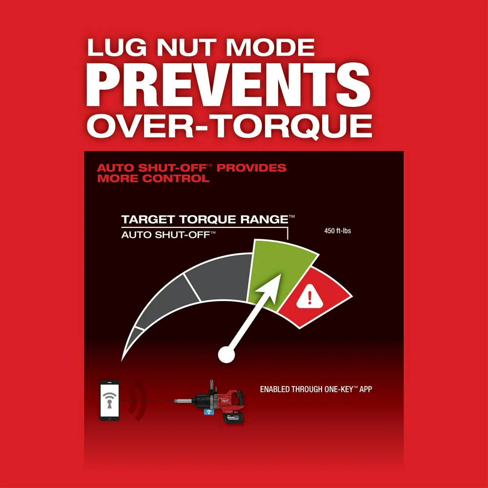 Milwaukee 2869-80 M18 FUEL 18V 1 D-Handle Anvil Impact Wrench -Bare Tool. Recon