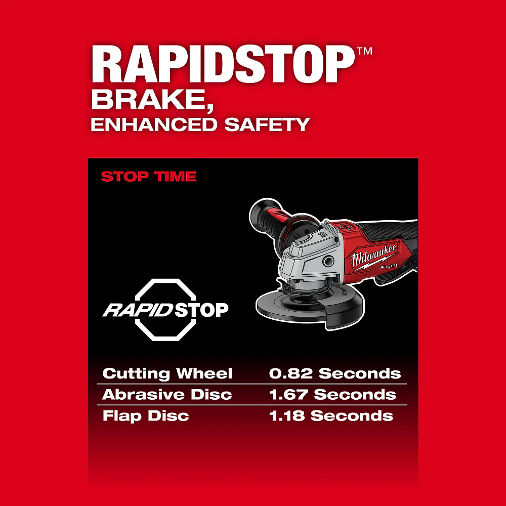 Milwaukee 2880-20x5SK M18 FUEL 4-1/2/5 Braking Grinder Paddle Switch Bundle