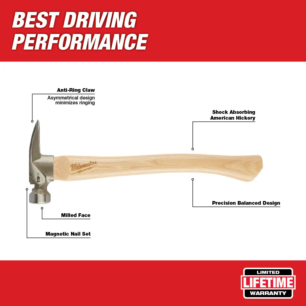 Milwaukee 48-22-9419 19 OZ Milled Face Hickory Handle Framing Hammer