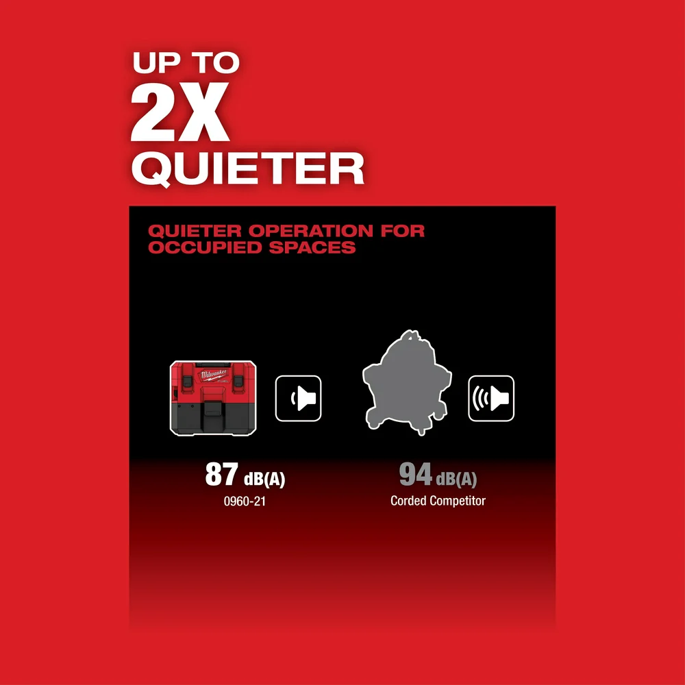 Milwaukee 0960-20 M12 FUEL 1.6 Gallon Cordless Compact Wet/Dry Vacuum -Bare Tool