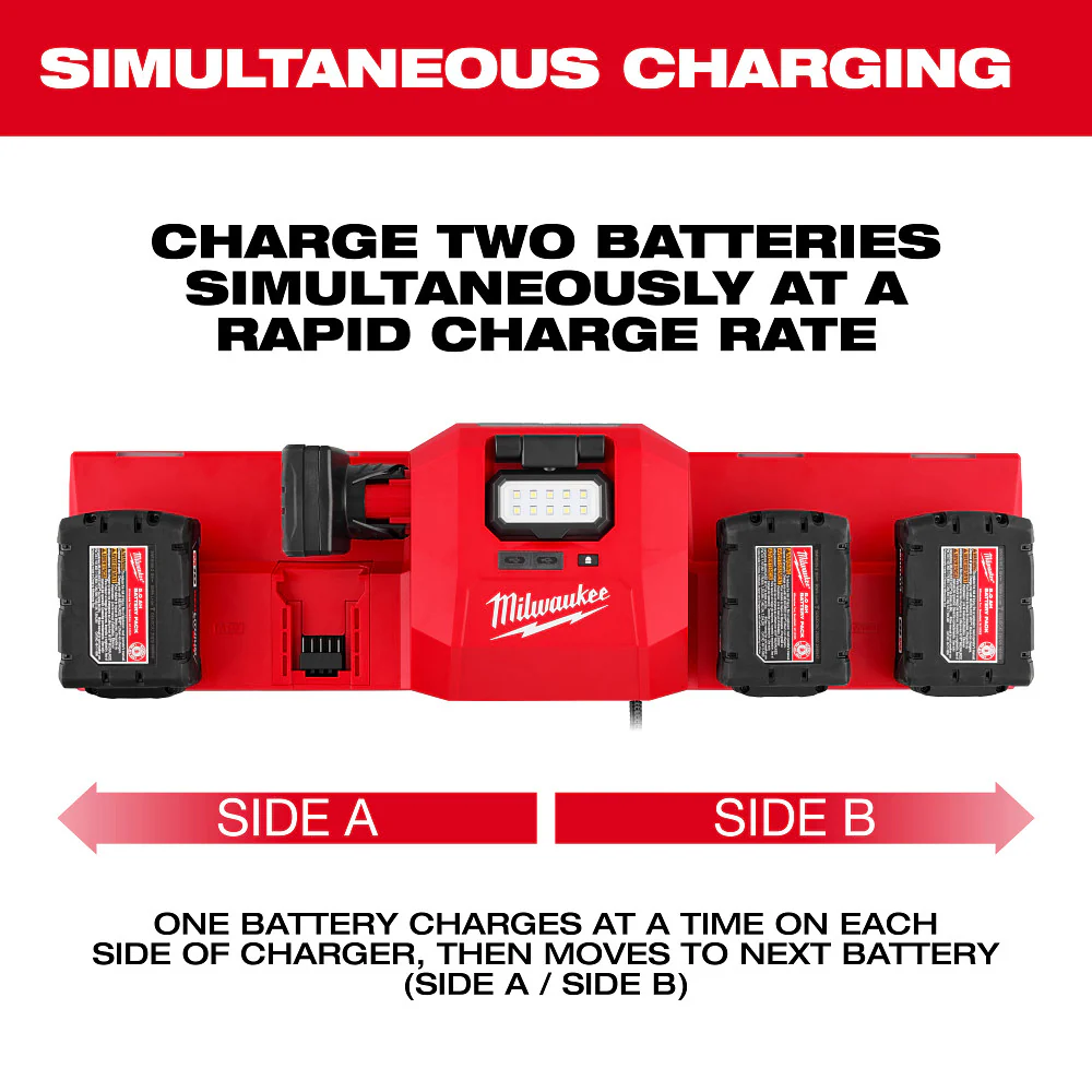 Milwaukee 48-59-1804 M18/M12 Gangbox Rapid Charger for Milwaukee Batteries