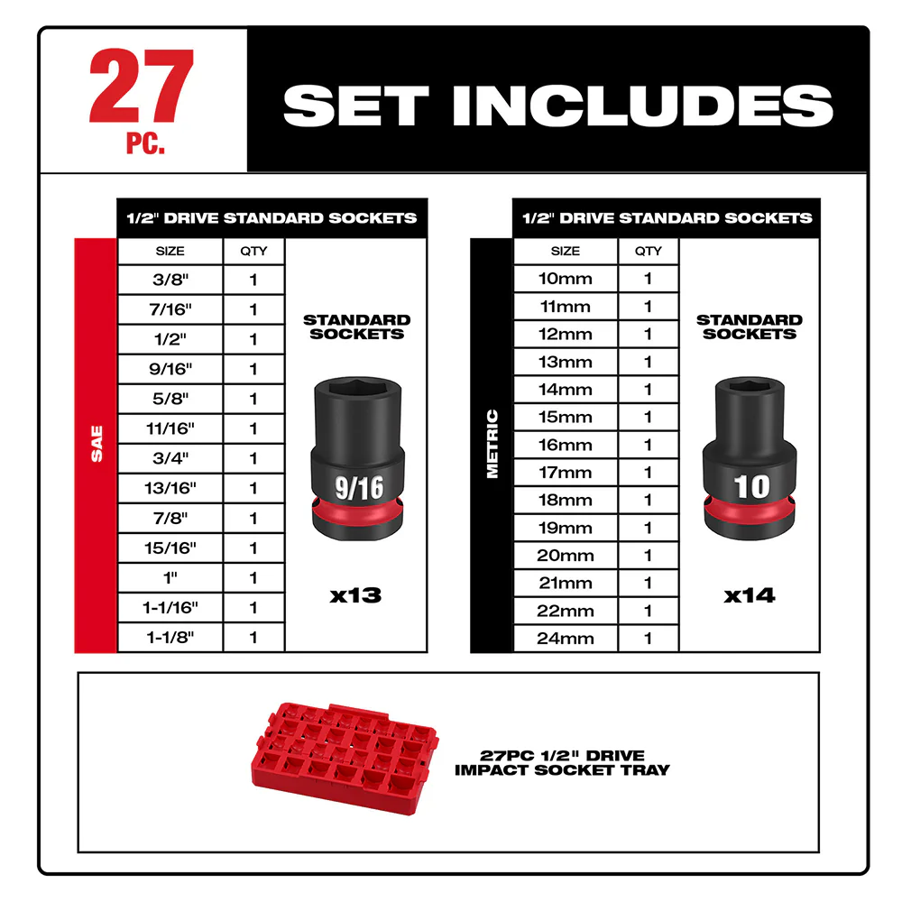 Milwaukee 49-66-6819 SHOCKWAVE 1/2 Impact Duty Socket SAE TRAY Set - 27 PC