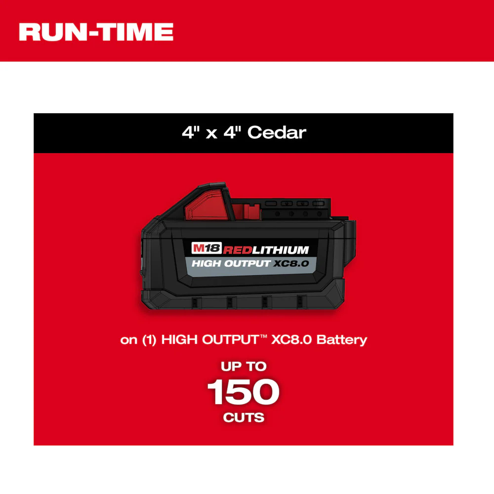 Milwaukee 2826-21TCC M18 FUEL 18V 14 Top Handle Chainsaw w/ Case. Extra Chain