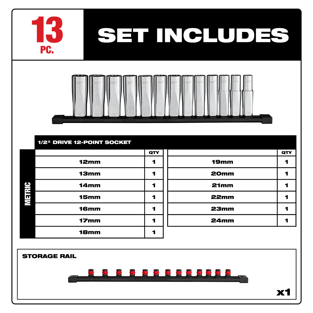 Milwaukee 48-22-9524 1/2 Drive 12-Point Deep Well Metric Socket Set - 13 PC