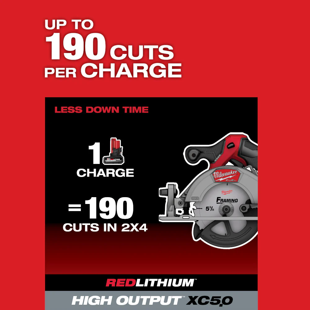 Milwaukee 2521-21HO M12 FUEL 12V 5-3/8 Cordless Circular Saw Kit