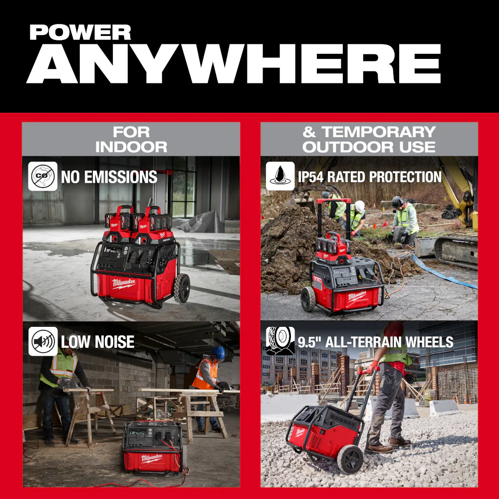 Milwaukee 3300R-REC ROLL-ON 7200W/3600W 2.5kWh Power Supply - Recon