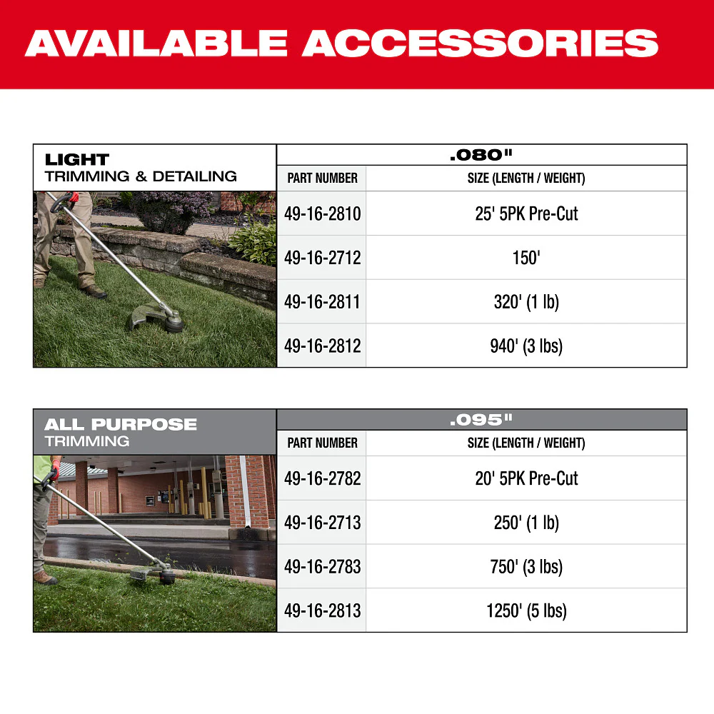 Milwaukee 3046-21HD M18 FUEL 18V 16 String Trimmer Kit