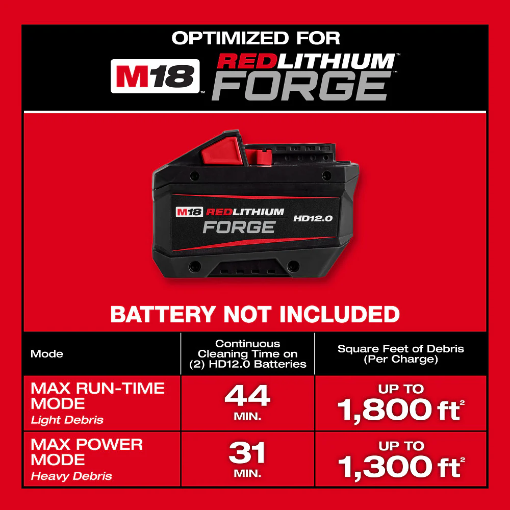 Milwaukee 0915-20 M18 FUEL 18V NEXUS 6 Gallon Wet/Dry Vacuum PACKOUT - Bare Tool